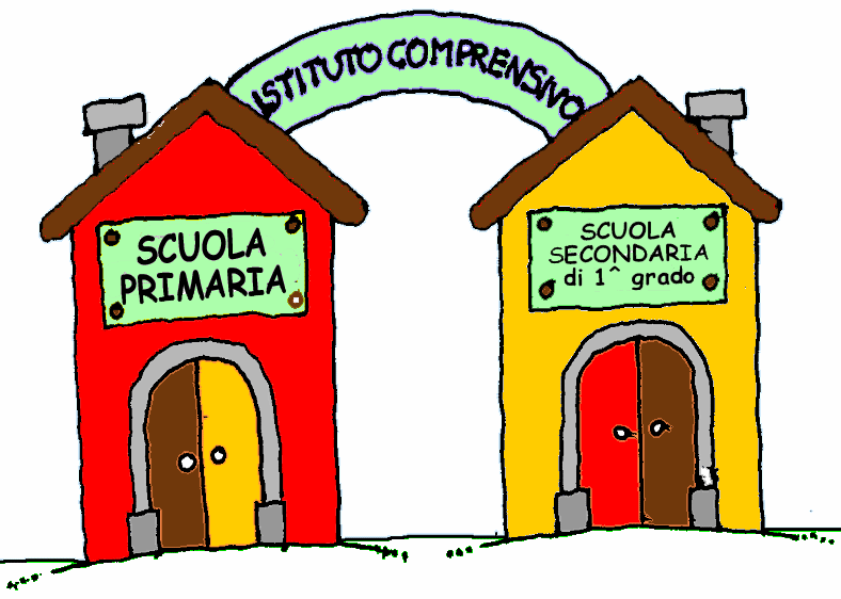 PROGETTO CONTINUITA' - OFFERTA FORMATIVA SCUOLE DEL TERRITORIO